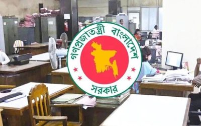 আজ থেকে ব্যাংকসহ সরকারি ও বেসরকারি প্রতিষ্ঠানে টানা ৪ দিনের ছুটি